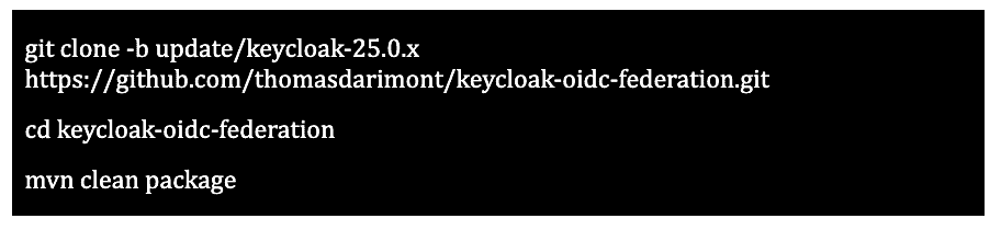 code example